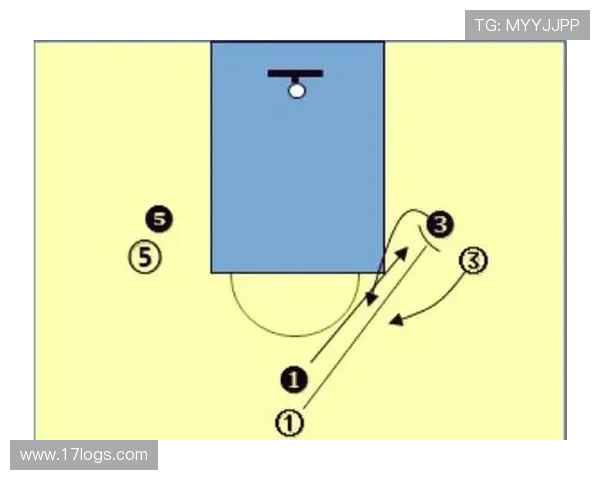 现代篮球攻防转换体系的技战术深度解析与实战应用策略研究探讨 - 副本 - 副本 - 副本 (2)