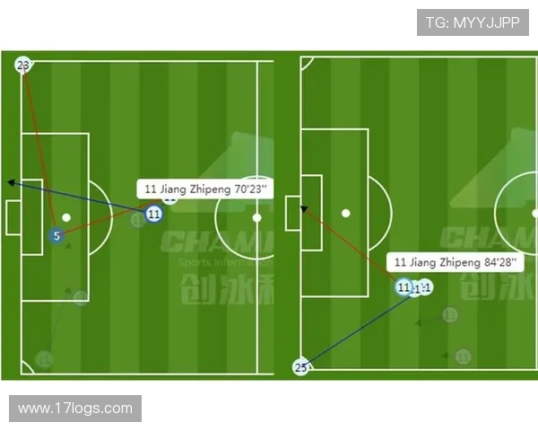 篮球比赛要点全面解析 技术战术攻防策略关键解析 - 副本 (5) 篮球比赛要点全面解析 技术战术攻防策略关键解析 - 副本 (5)