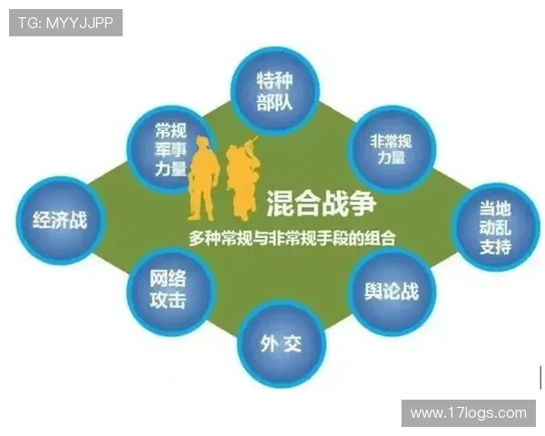 蓝武士战术解析与应用：重塑现代军事战略的全新视角与实践