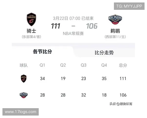 NBA最新比分速递全面解析精彩对决战况实时更新 - 副本 - 副本 - 副本