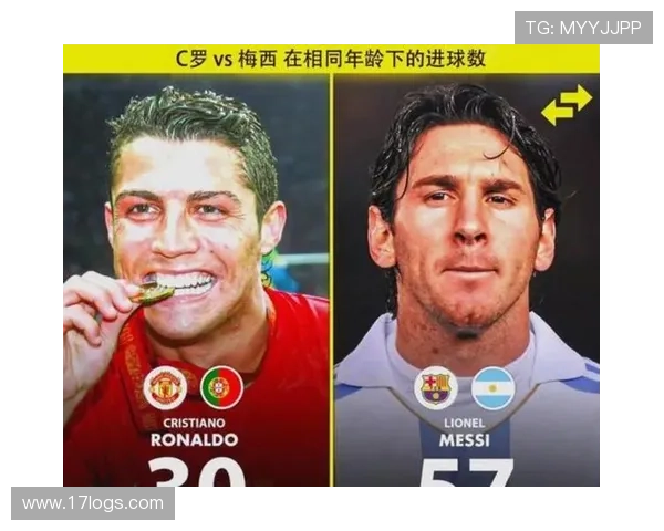 世界杯历史最佳射手榜更新 梅西与C罗并列领先 - 副本