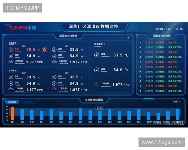 世界杯数据频道全面解析 赛场数据实时更新 精准统计助你掌握赛事动态 世界杯数据频道全面解析 赛场数据实时更新 精准统计助你掌握赛事动态