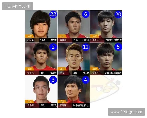 世界杯最新资讯全 coverage 独家解读赛程球员动态分析 - 副本 (2) - 副本